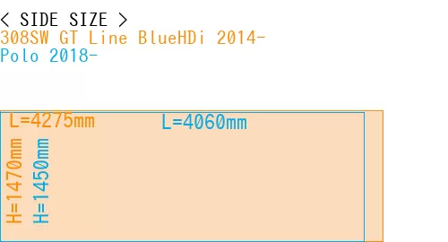 #308SW GT Line BlueHDi 2014- + Polo 2018-